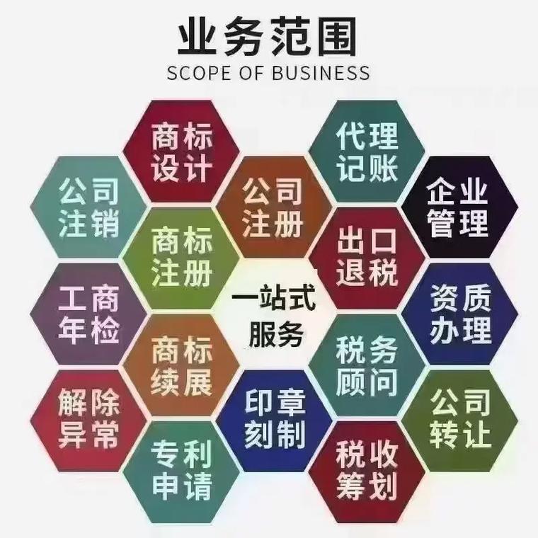 流长代理记账